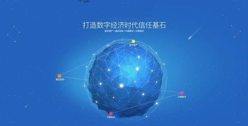 區塊鏈技術開發 你需要重點搞懂三個問題